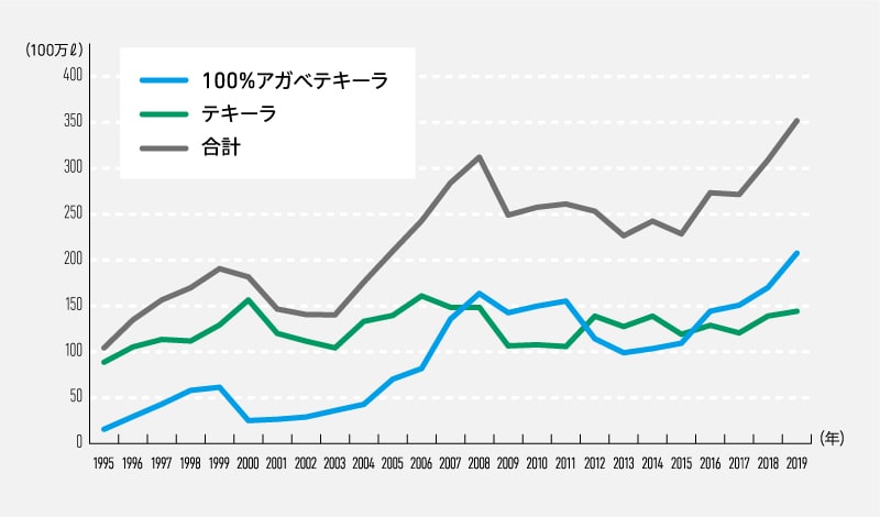 form_3_frame_1_item_1_graph.jpg