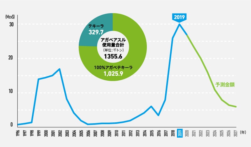 form_4_frame_1_item_1_graph.jpg