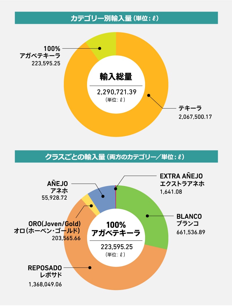 form_5_frame_1_item_1_graph.jpg